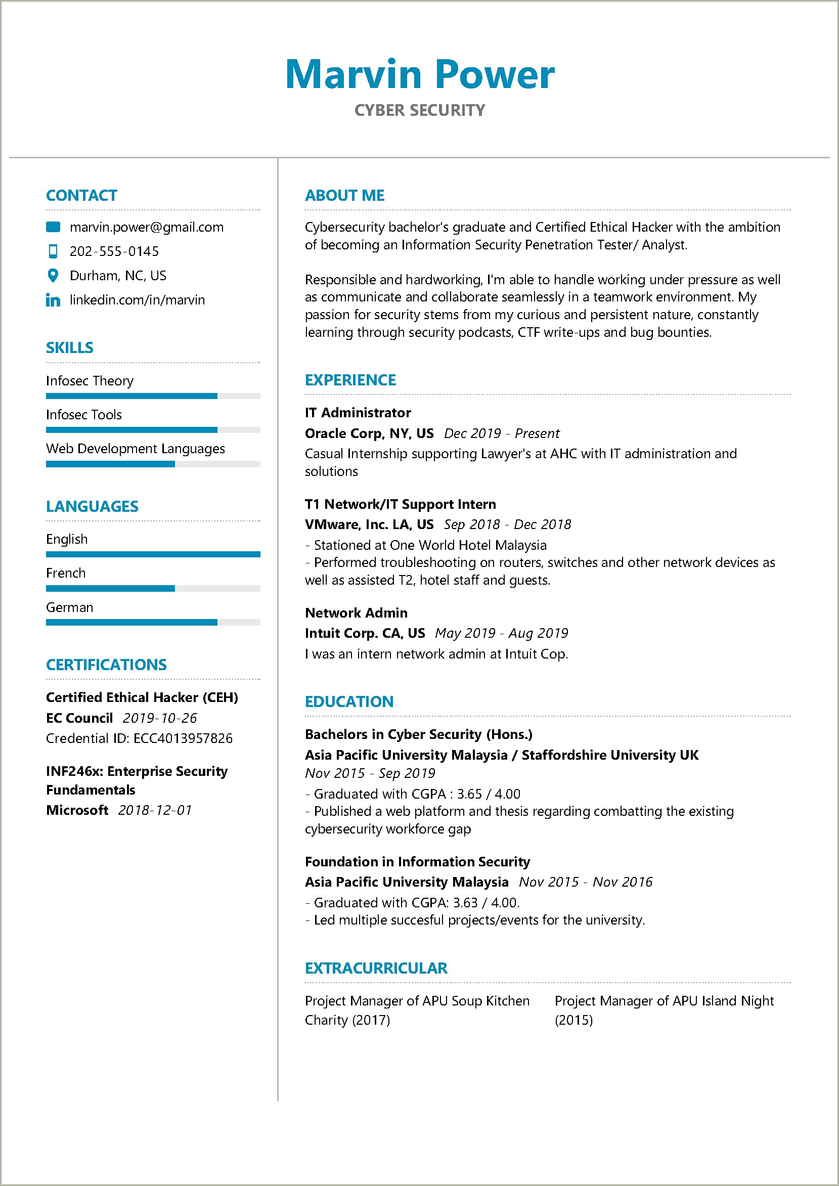 Resume Cover Letter For Cyber Security In College