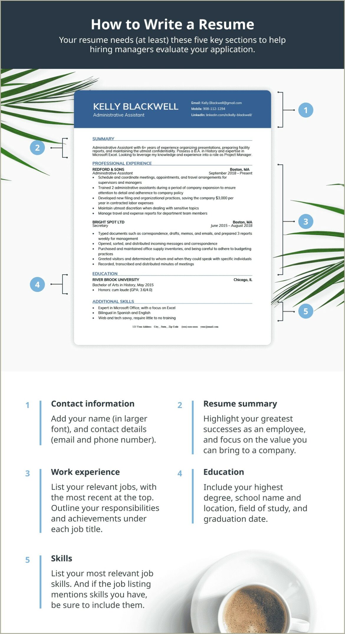 Resume Critique Good Vs Bad Lesson