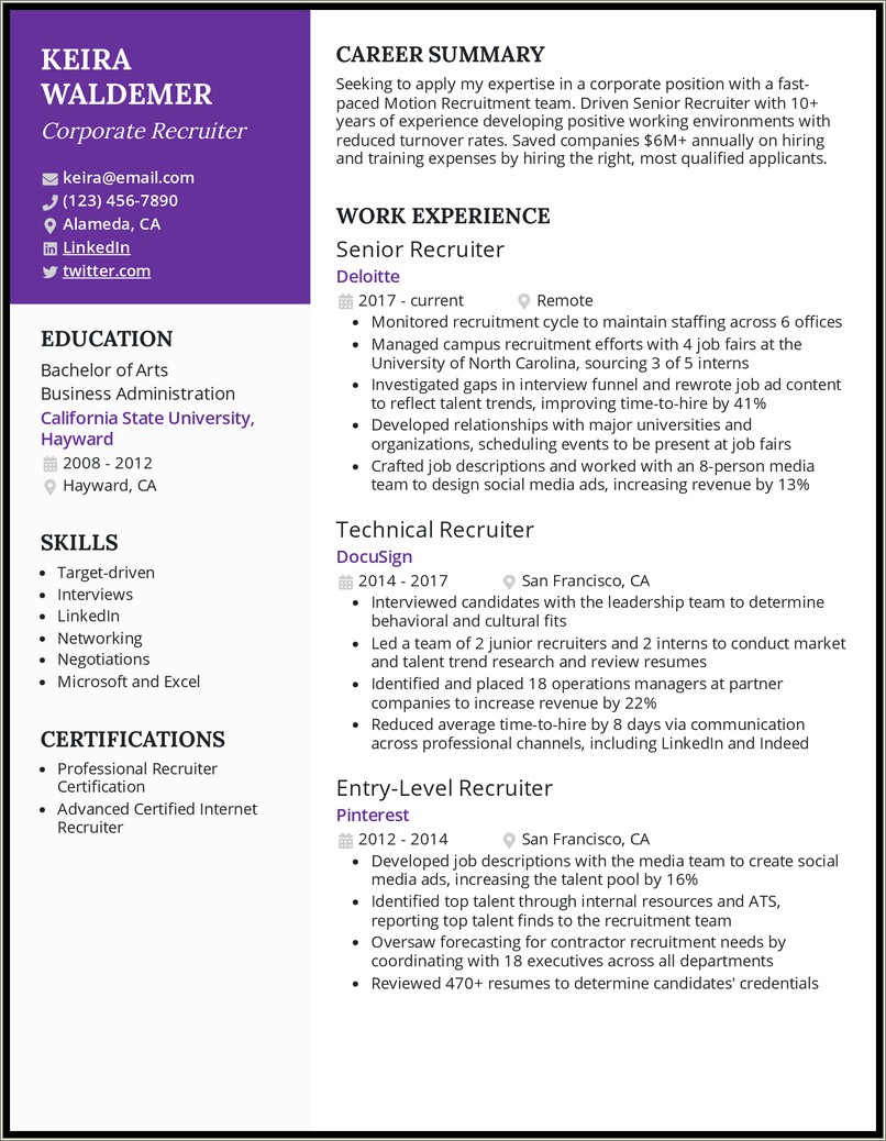 Resume Description For Talent Acquisition Specialist