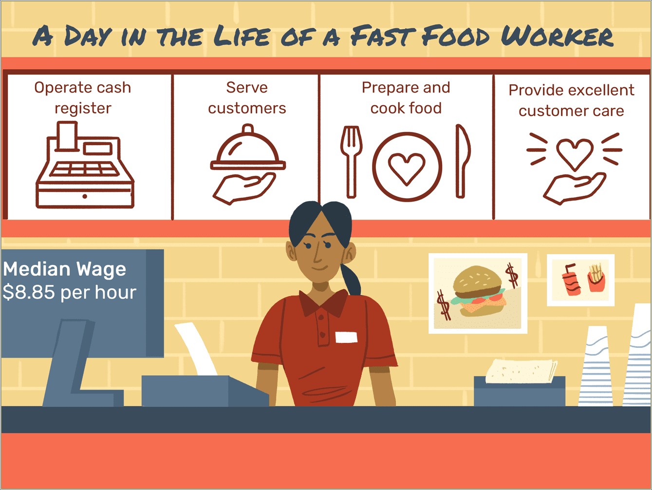 Resume Desription Of A Fast Food Job