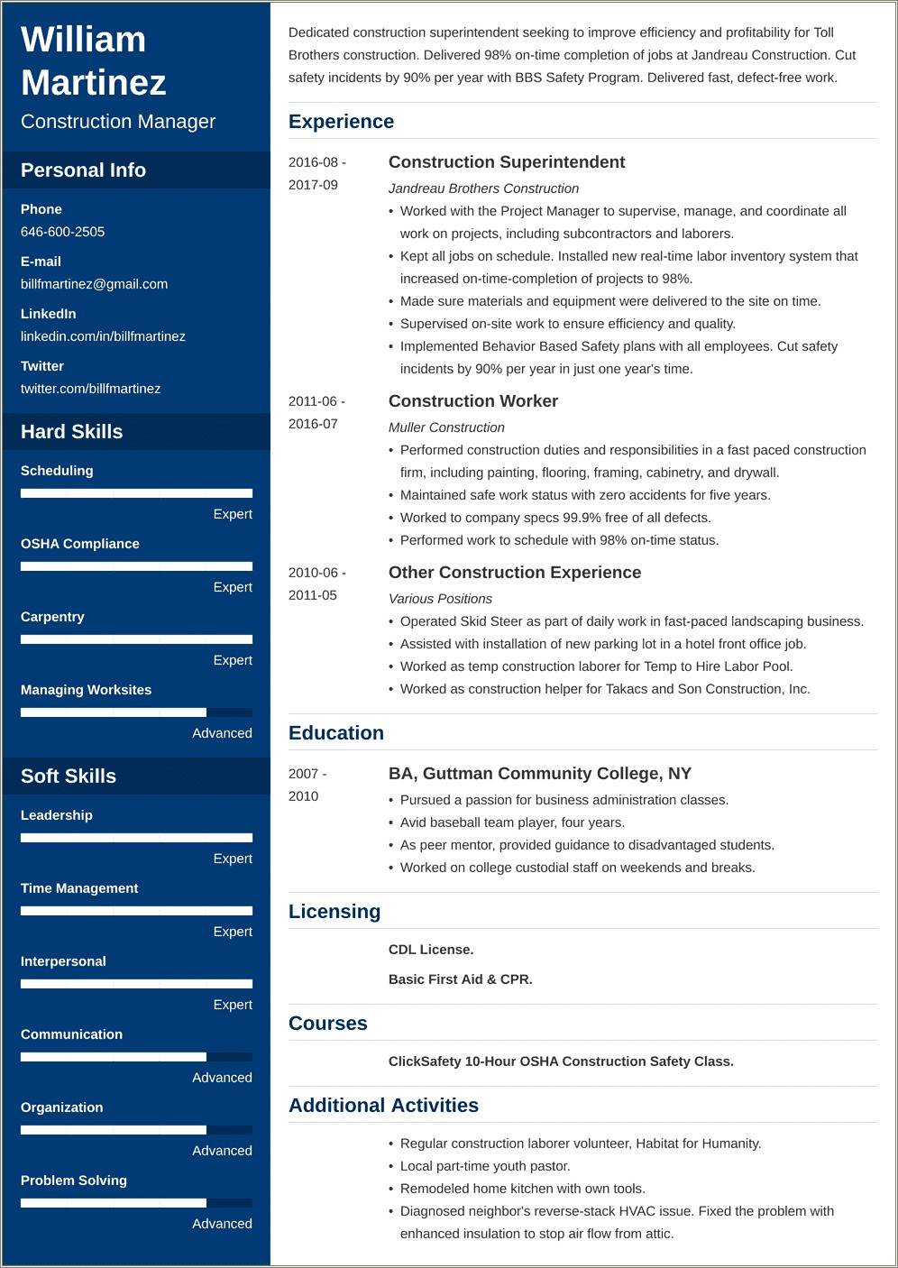 Resume Education Objective References Employment Construction