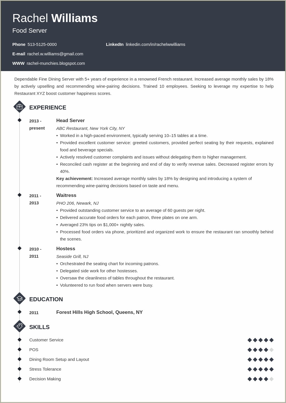 Resume Example For Applying To A Server Position