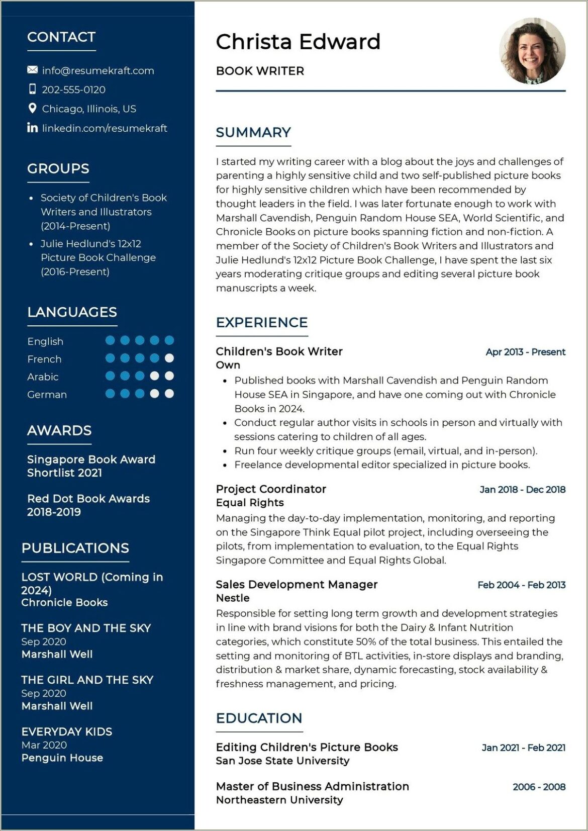 Resume Example Of A Content Writer