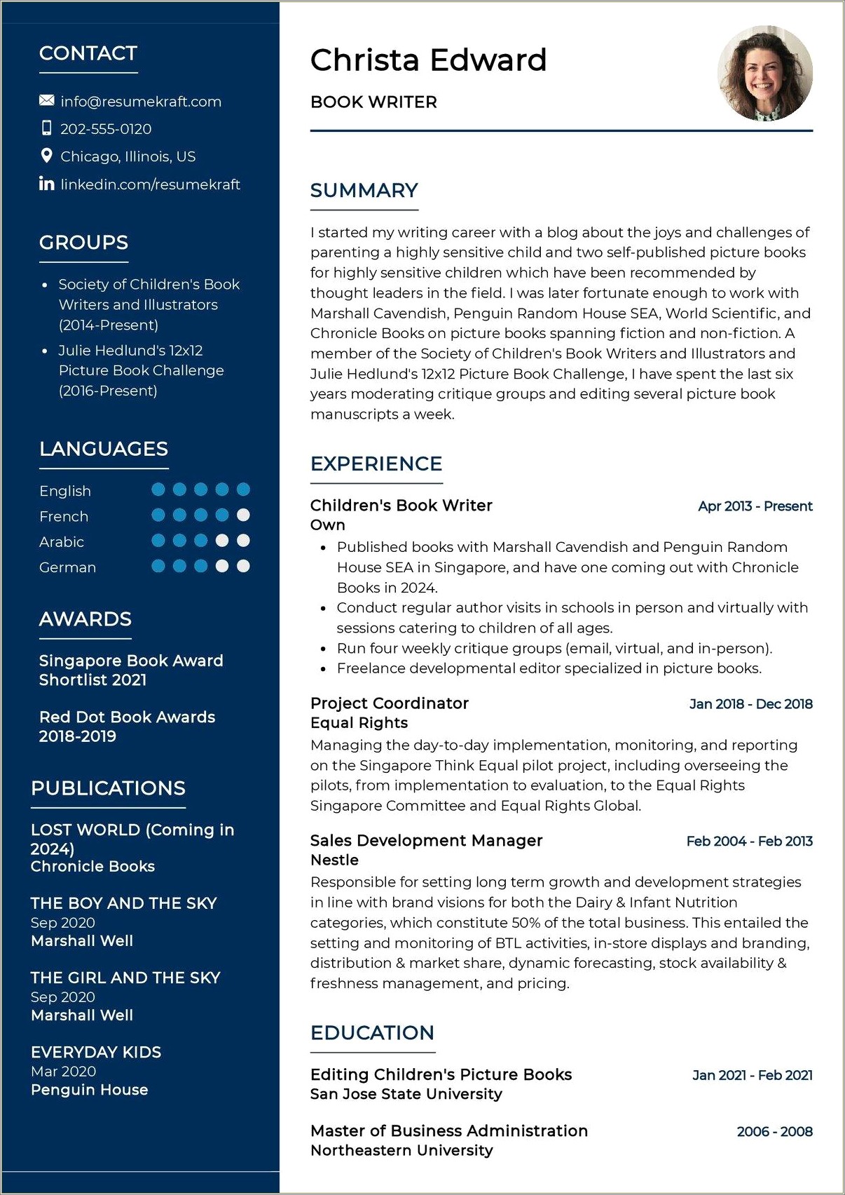 Resume Example Of A Content Writer