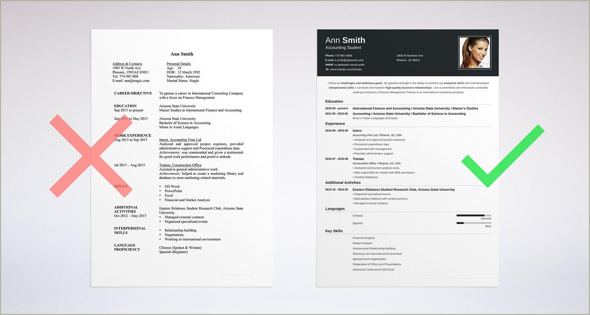 Resume Example With Objective And Competencies