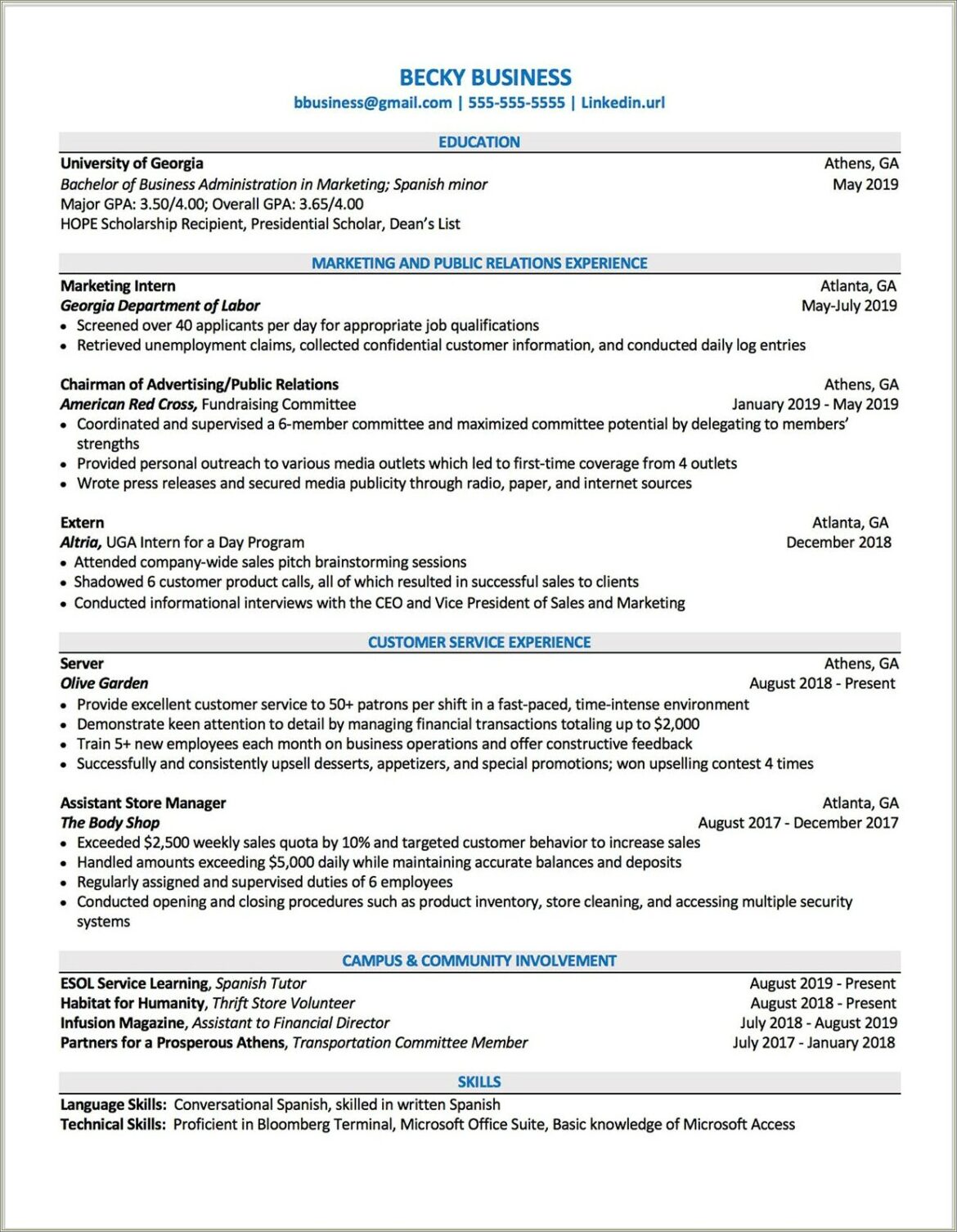 Resume Examples 2019 For Previous Business Owner