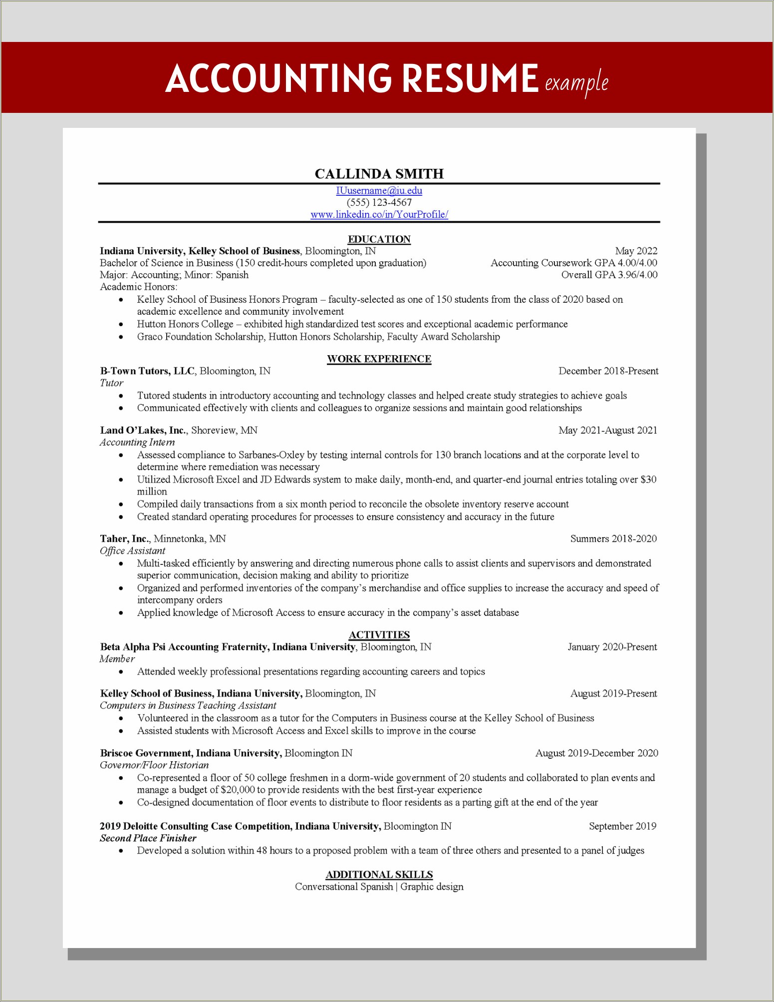 Resume Examples For A Freshmen In College