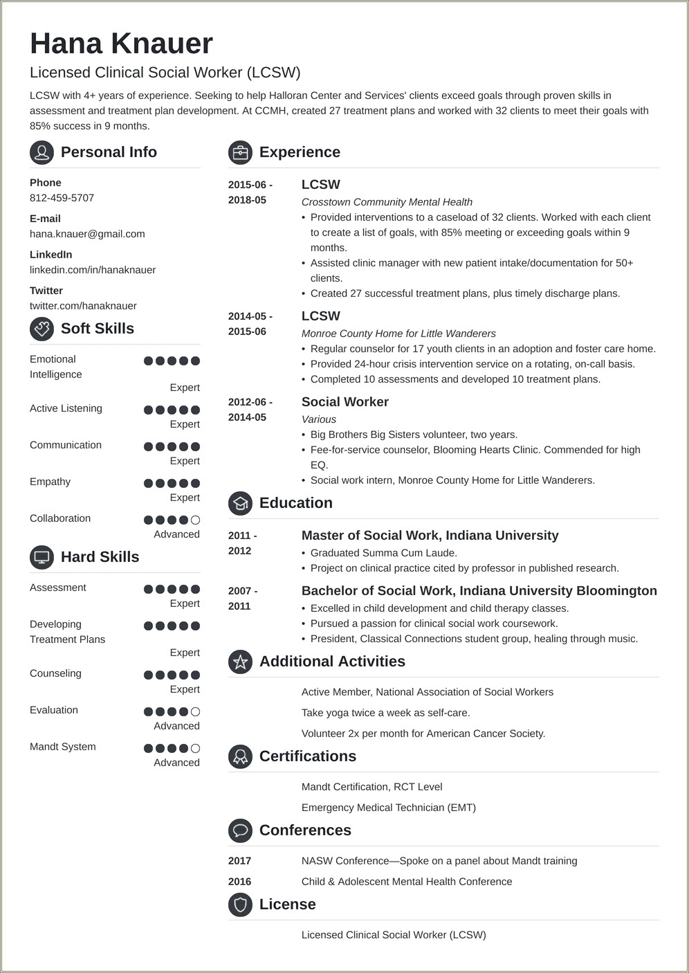 Resume Examples For Child Protection Social Workers