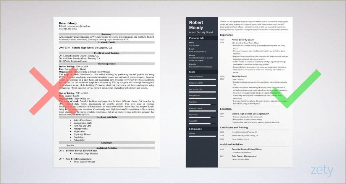 Resume Examples Of Security Guard Jobs