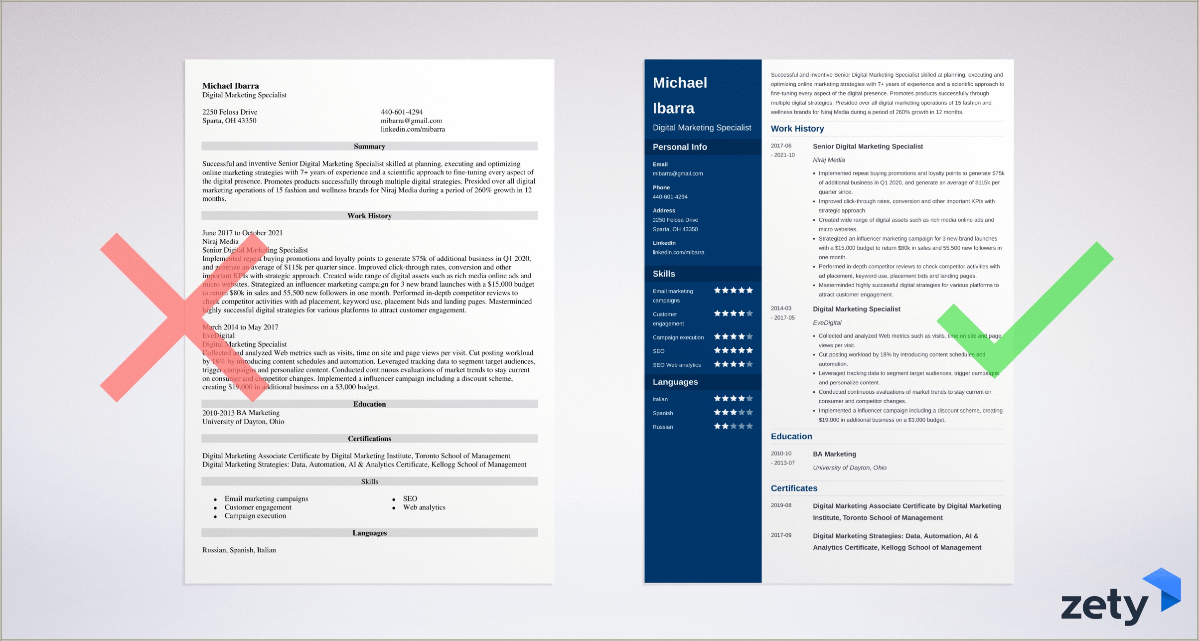 Resume Examples With Licenses And Other Experiences