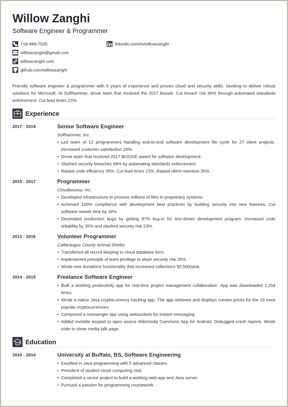 Resume For 1 Year Experience In Core Java