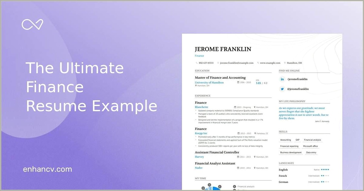 Resume For A Job In Finance