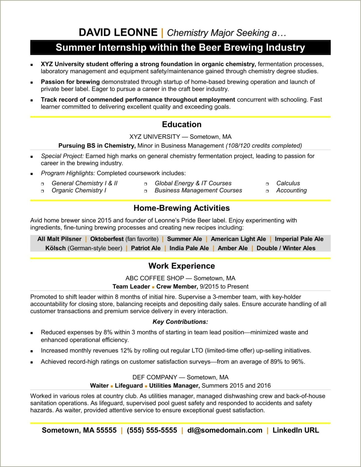 Resume For A Lab Internship Job