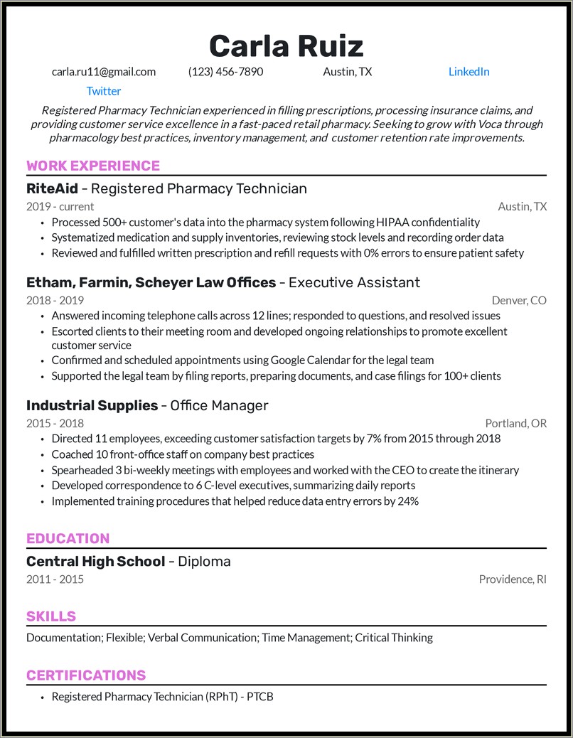 Resume For A Pharmacy Technician With No Experience