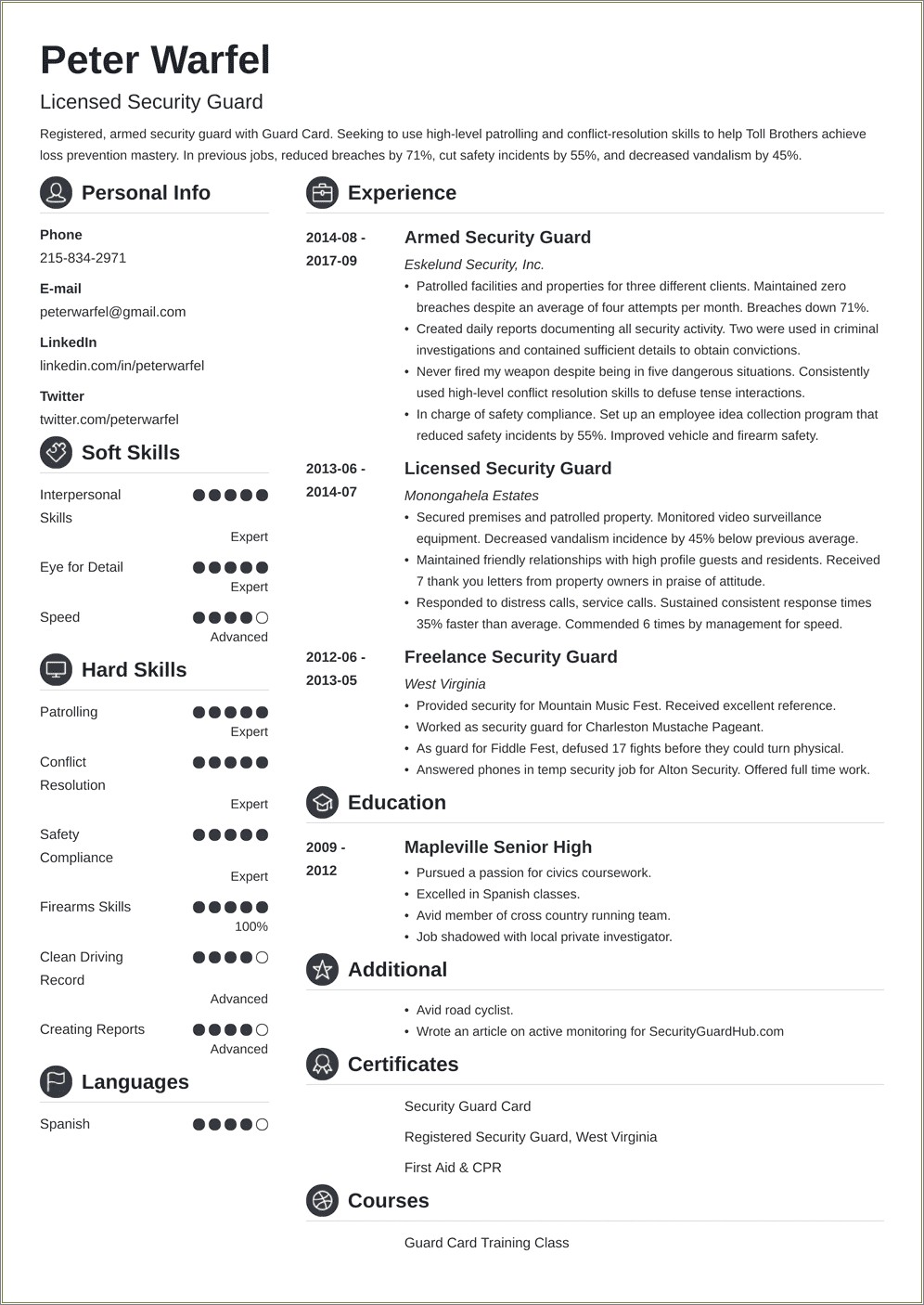 Resume For Armed Guard Jobs Text Format