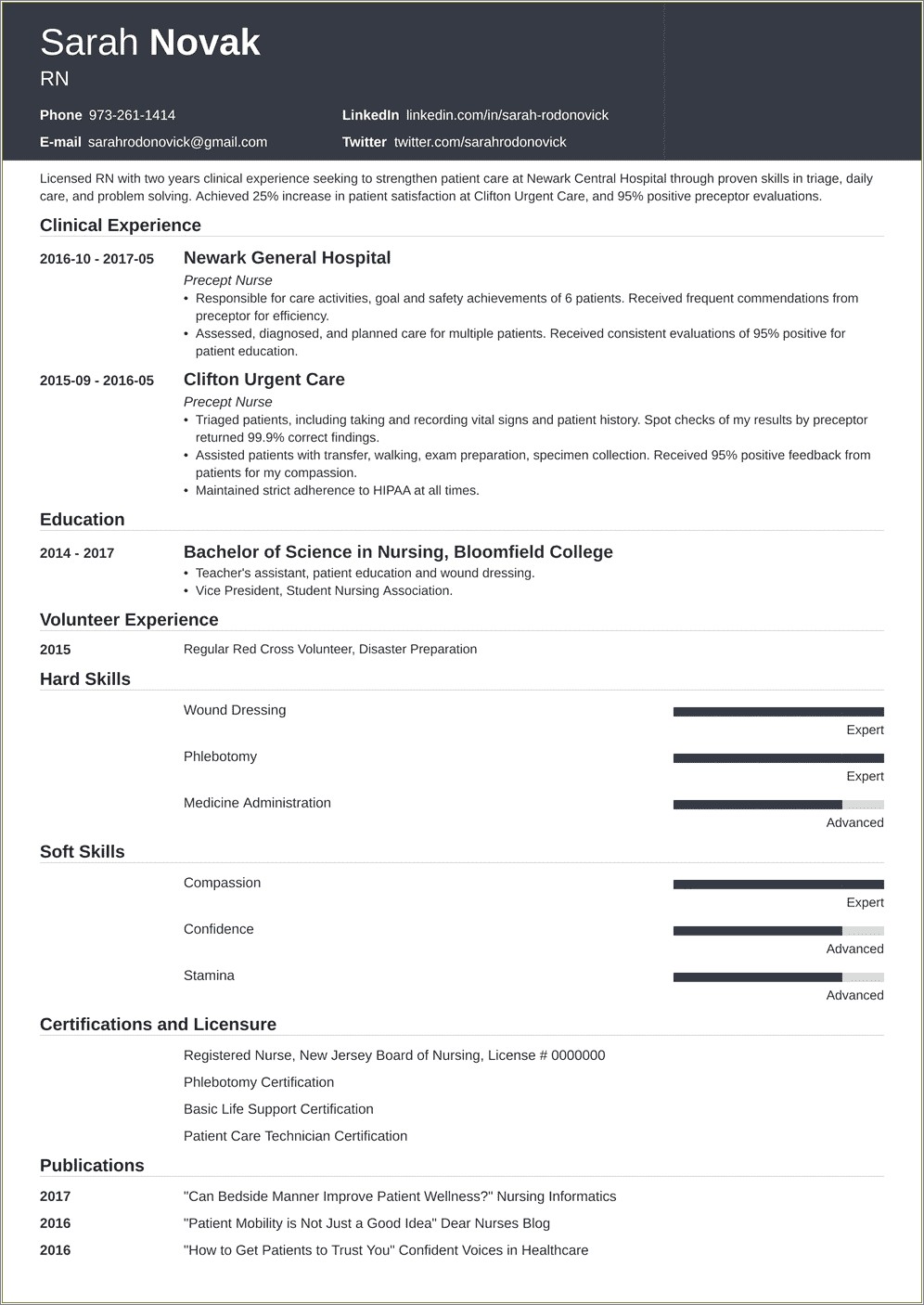 Resume For Enrolled Nurse With No Experience