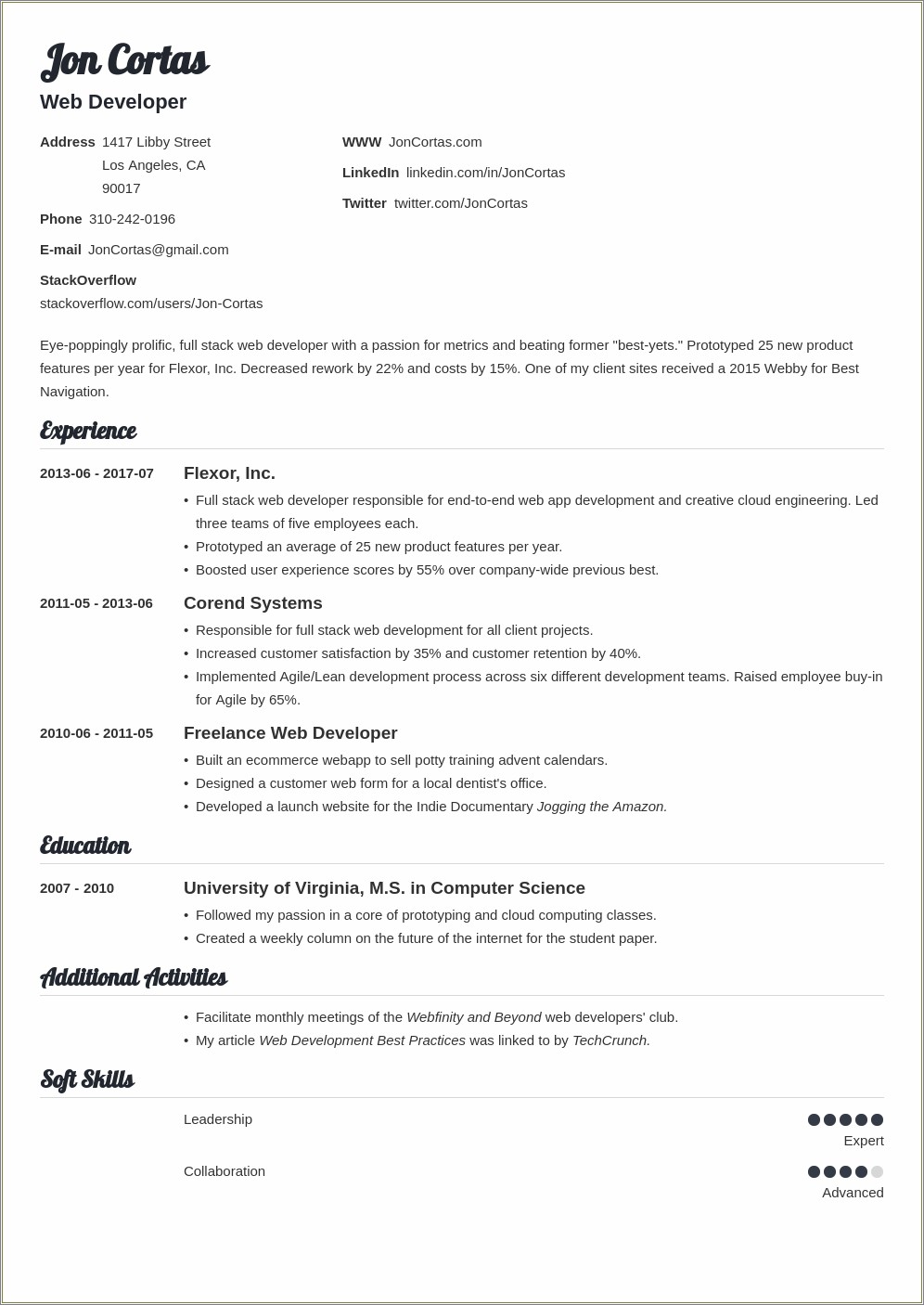 Resume For Freelance Web Designer With No Experience
