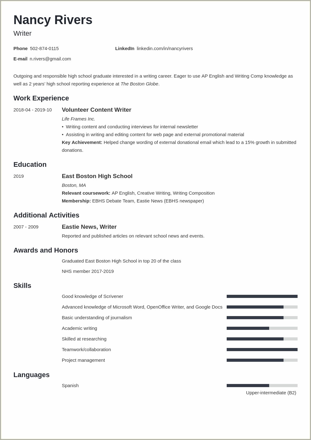 Resume For High School Graduate Sample