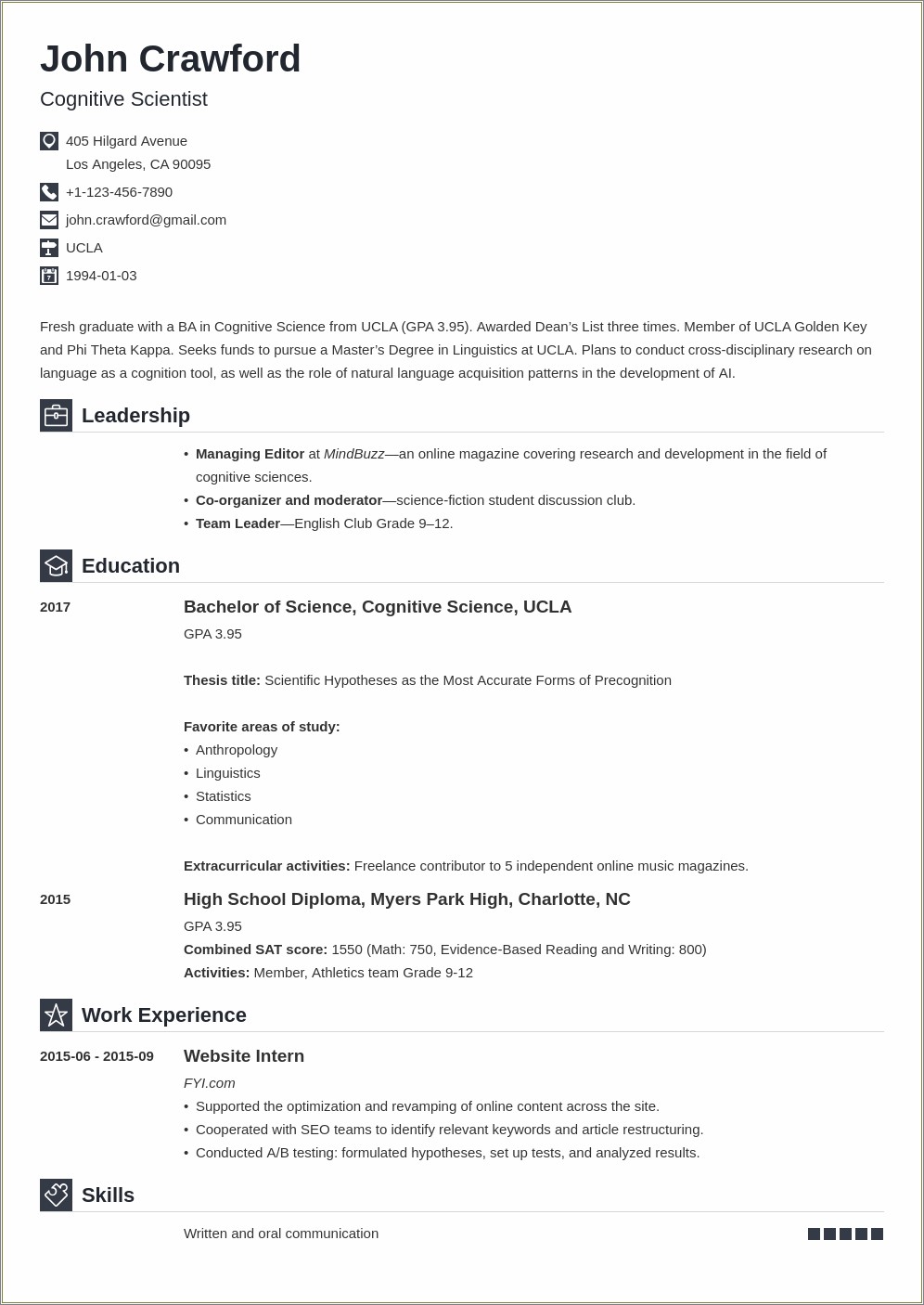 Resume For Masters Degree Application Samples
