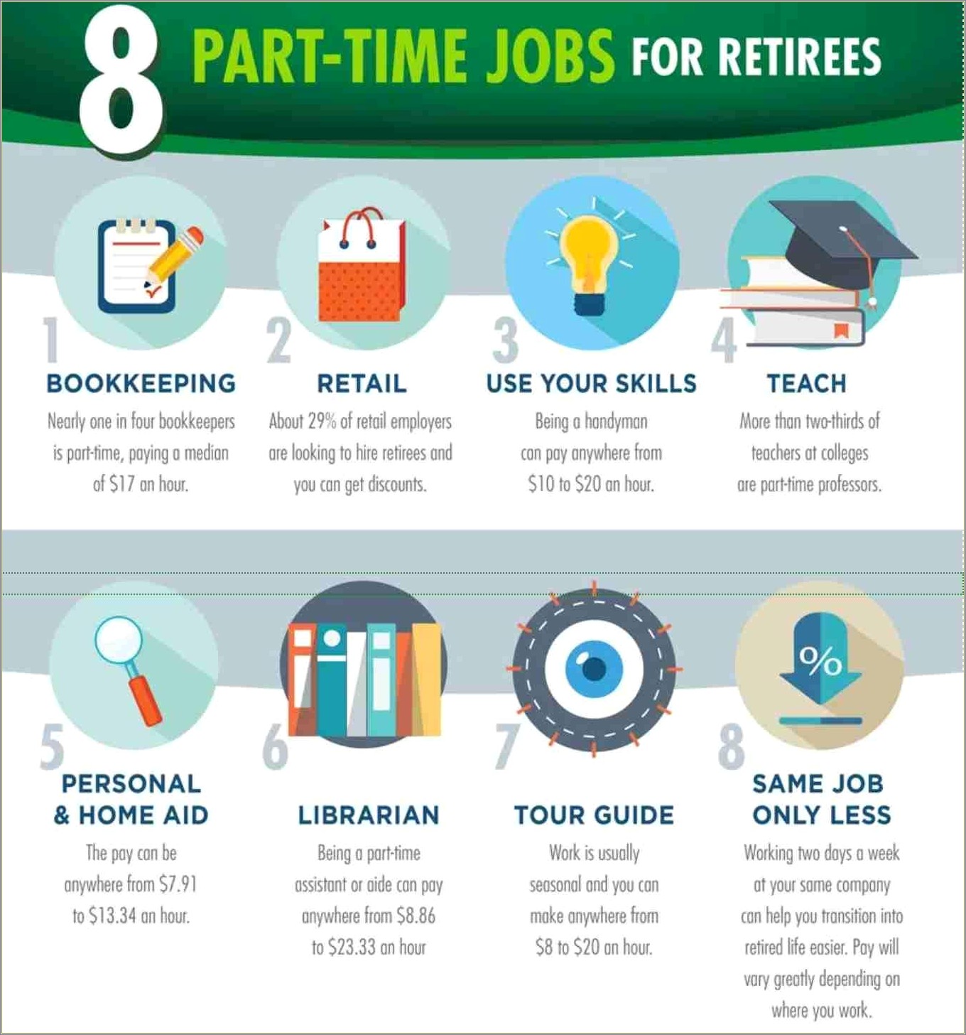 Resume For Retiree Returning To Work