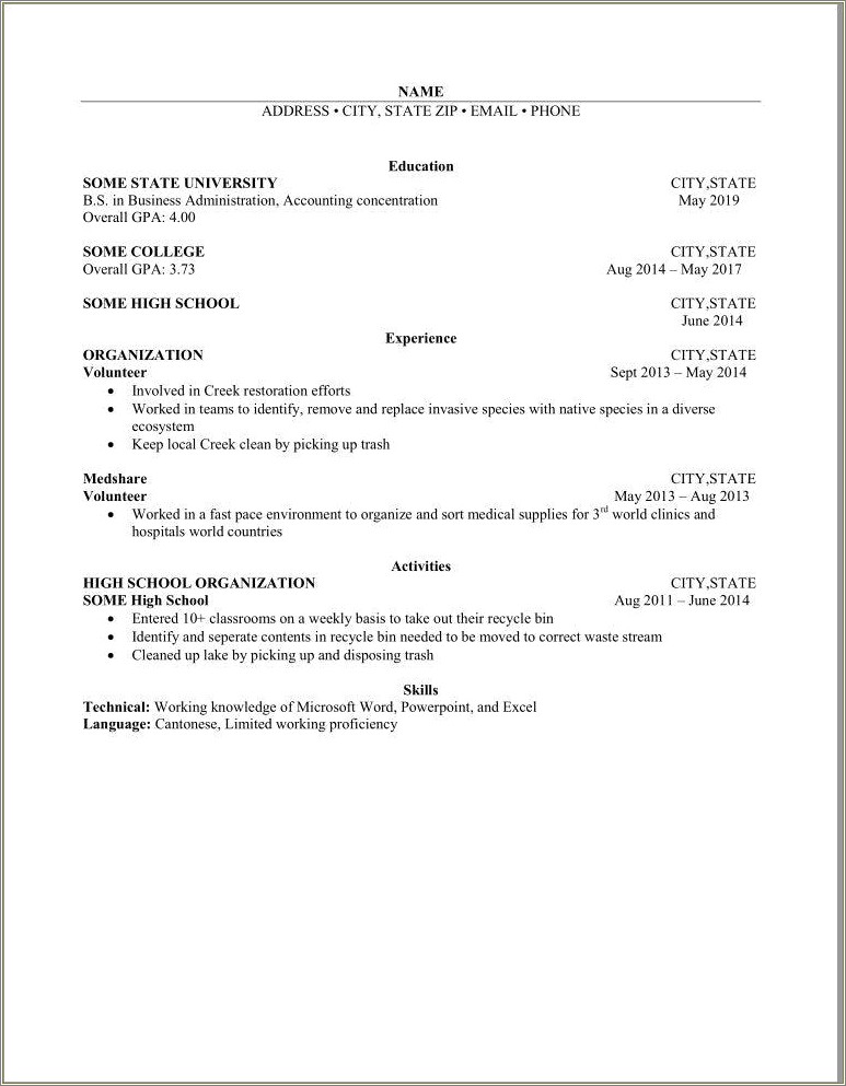 Resume For Someone With No Experience Ged Reddit