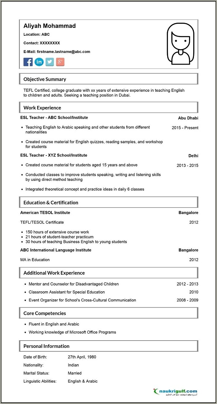 Resume For Teaching English Out Of Country Experience