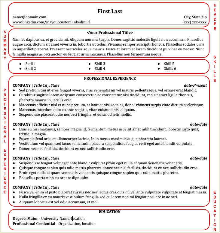 Resume For The State Of Mi Examples