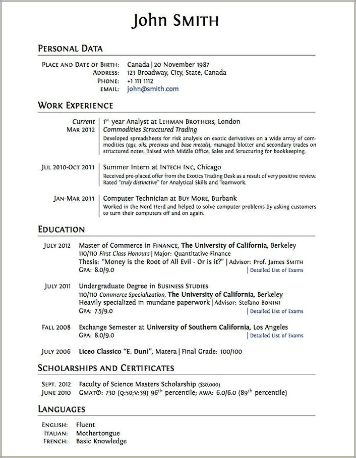 Resume For Work Experience And Masters