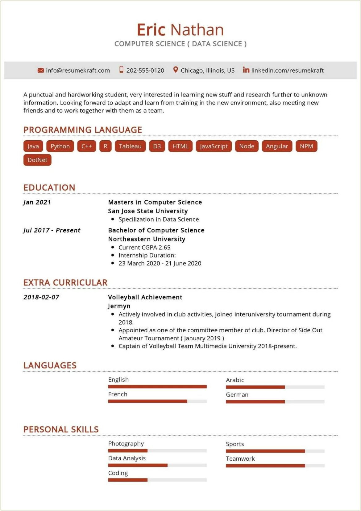 Resume Format For Bsc Freshers In Ms Word