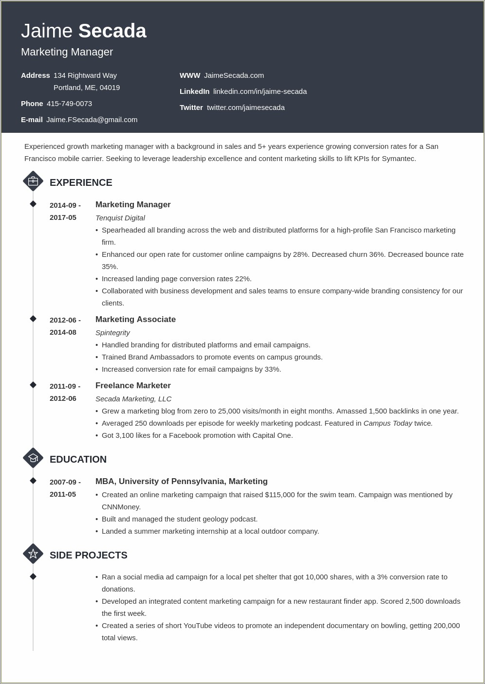 Resume Format For Content Management Job