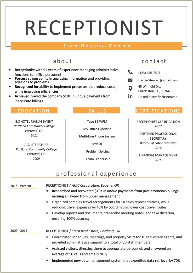 Resume Format For Hotel Management Experience
