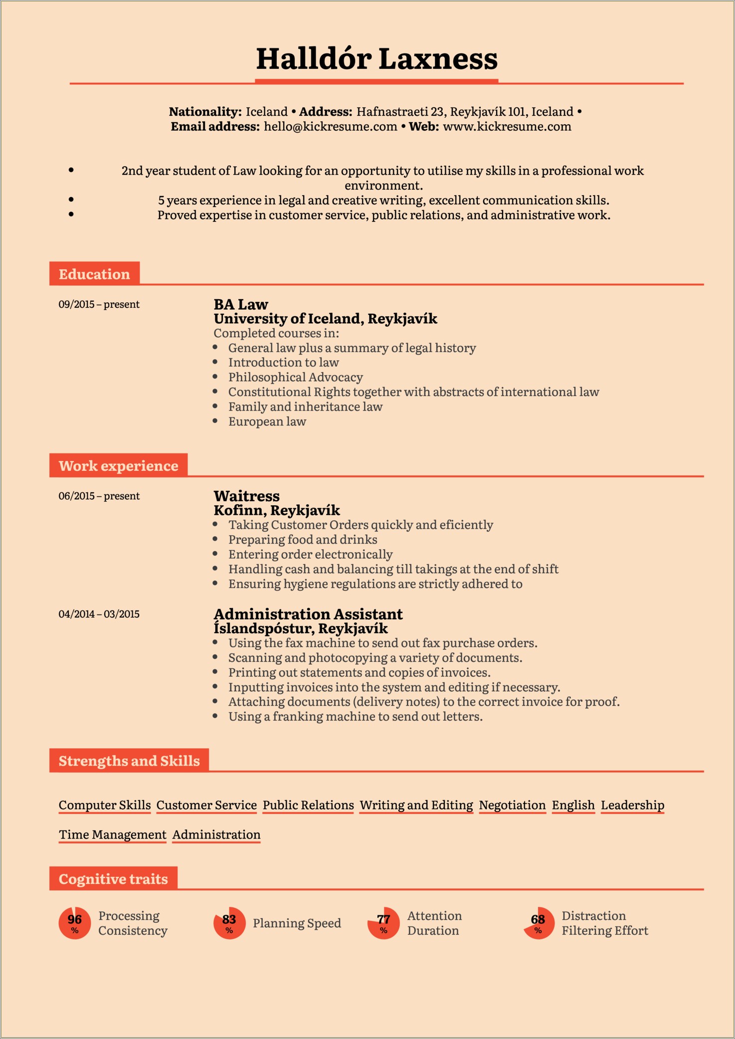 Resume Format For Legal Jobs In India