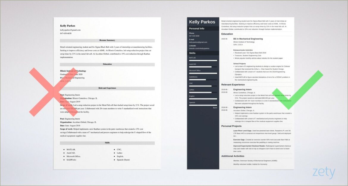 Resume Format For Nyu Tandon School Of Engineering