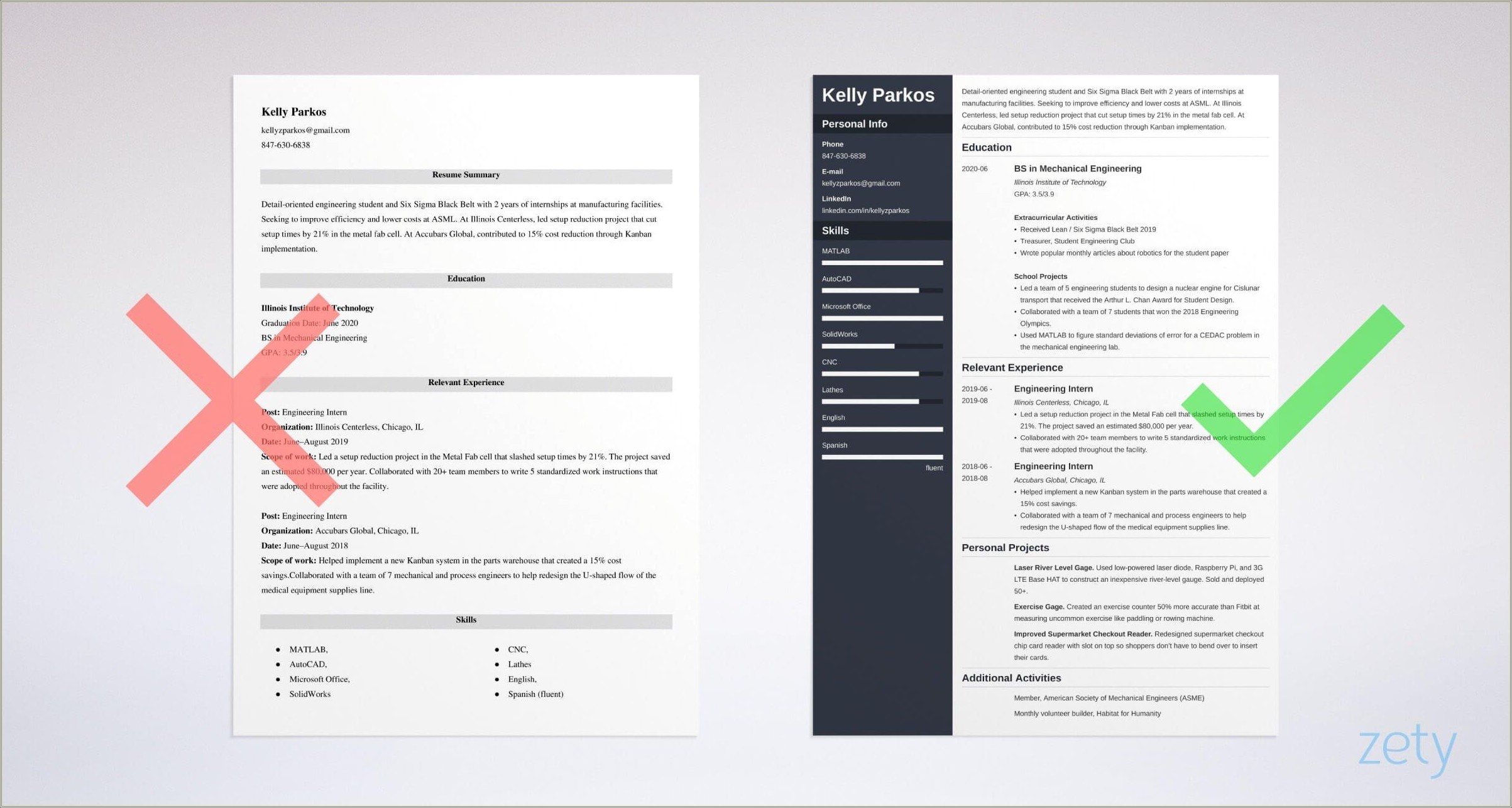 Resume Format For Nyu Tandon School Of Engineering