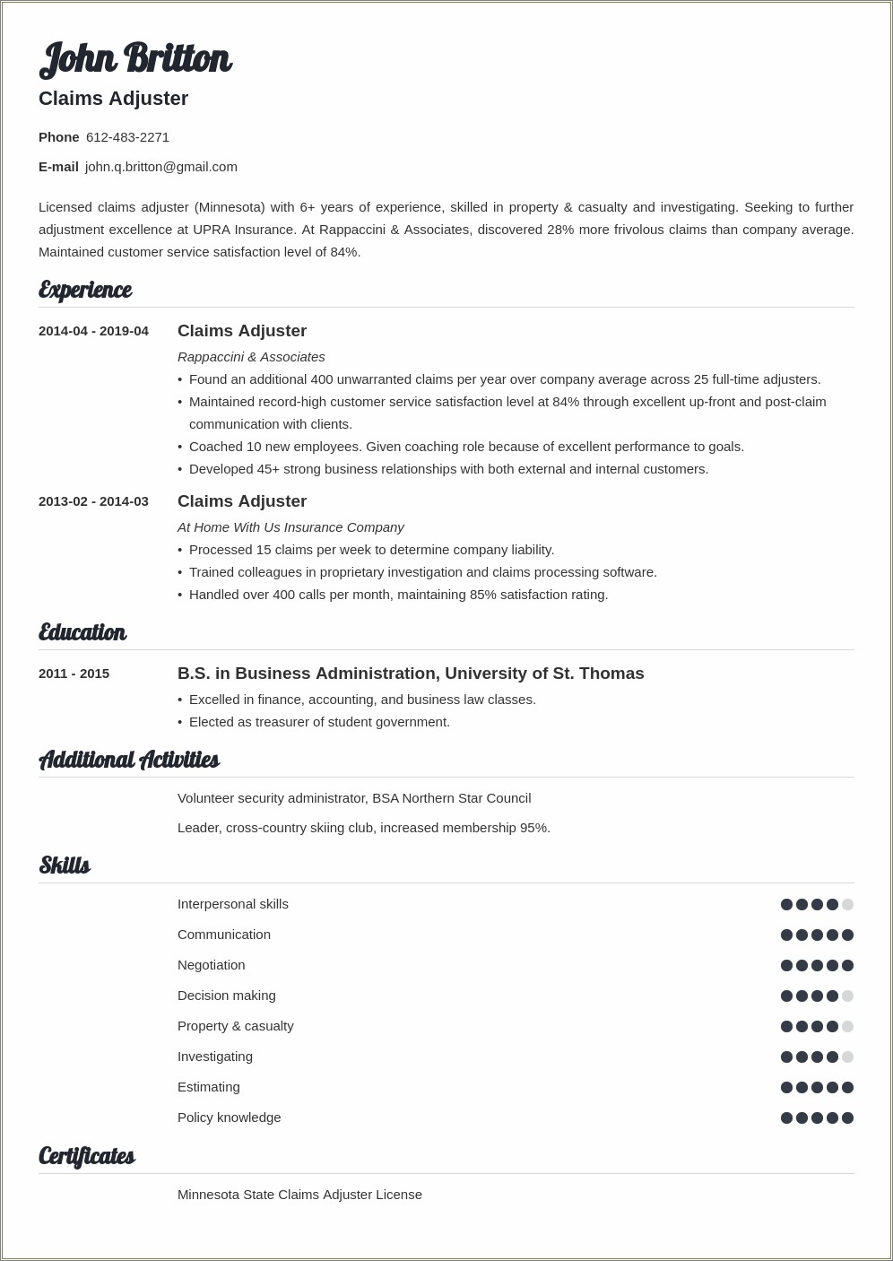 Resume Format Template By Roles And Responsibilities