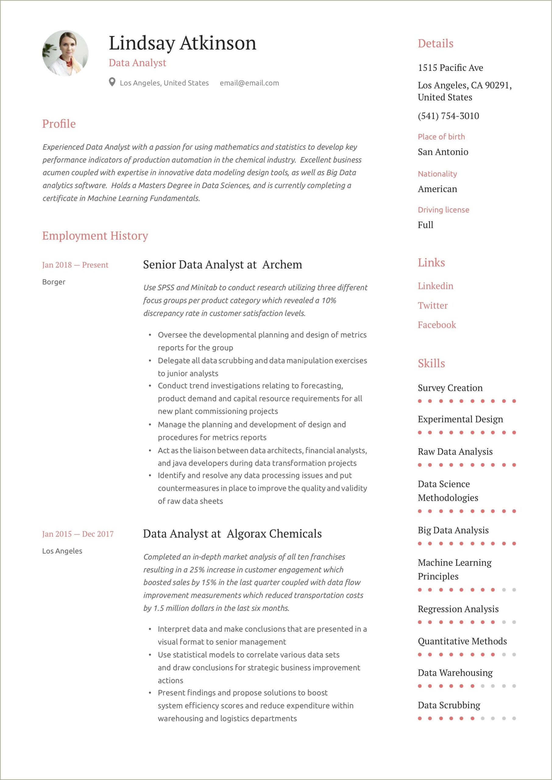 Resume Headline Examples For Data Analyst