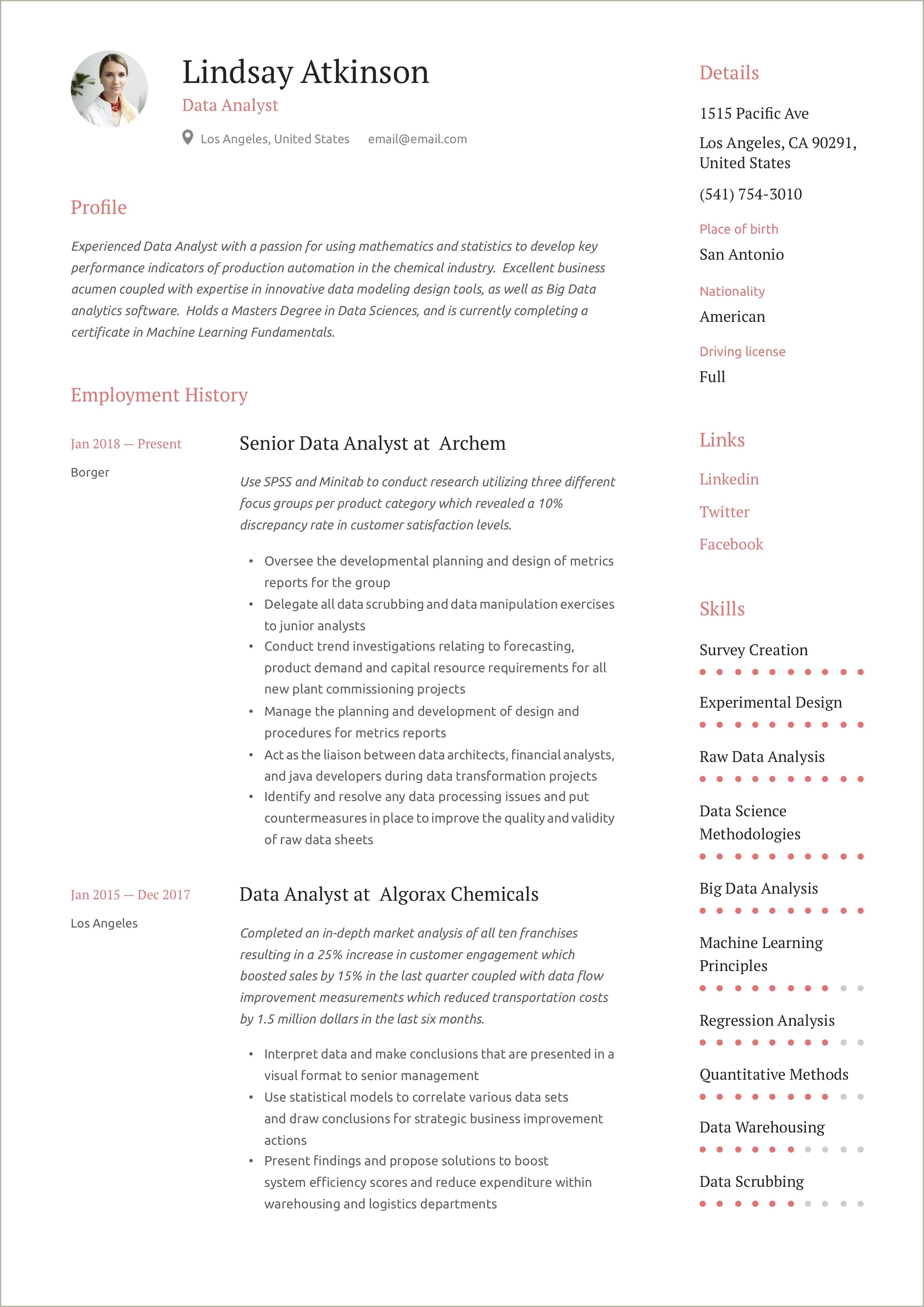 Resume Headline Examples For Data Analyst