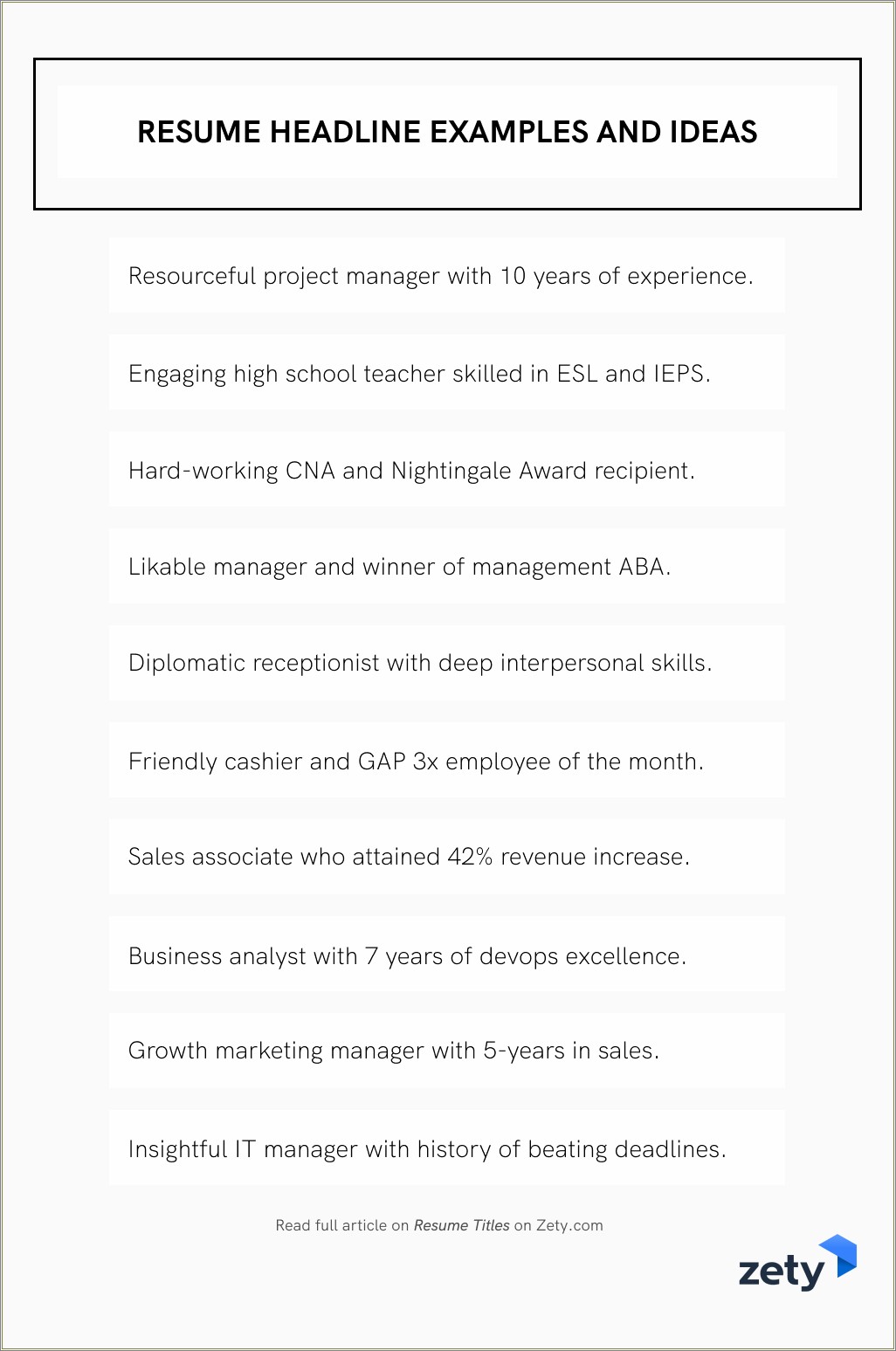 Resume Headline Examples For Operations Manager