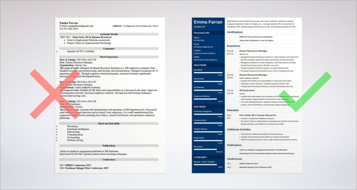 Resume Headline Samples For Human Resources