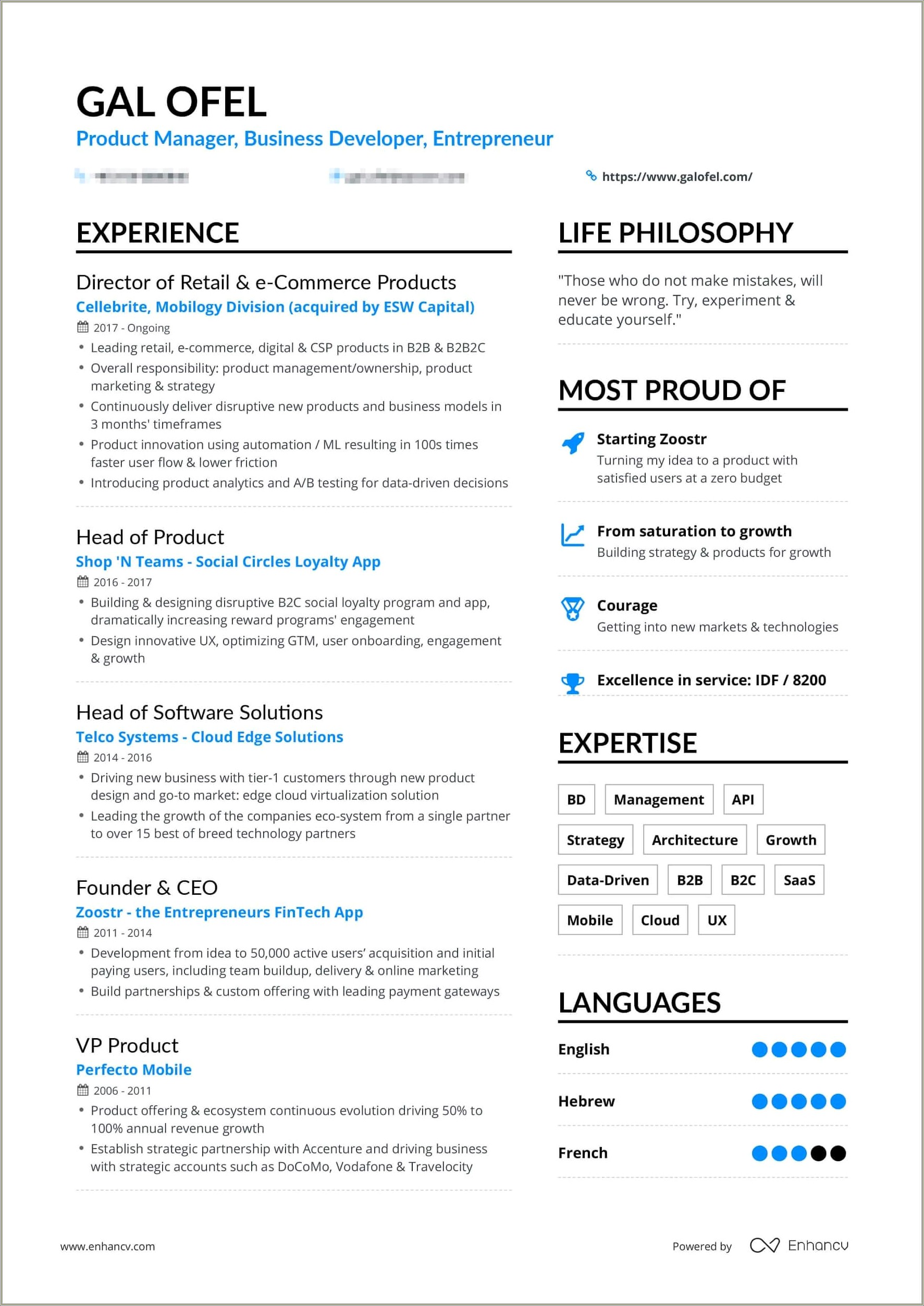 Resume If You Havent Worked In A While
