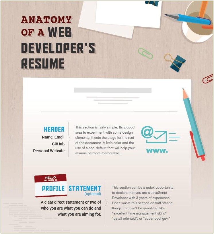 Resume Infographic Many Years Of Experience