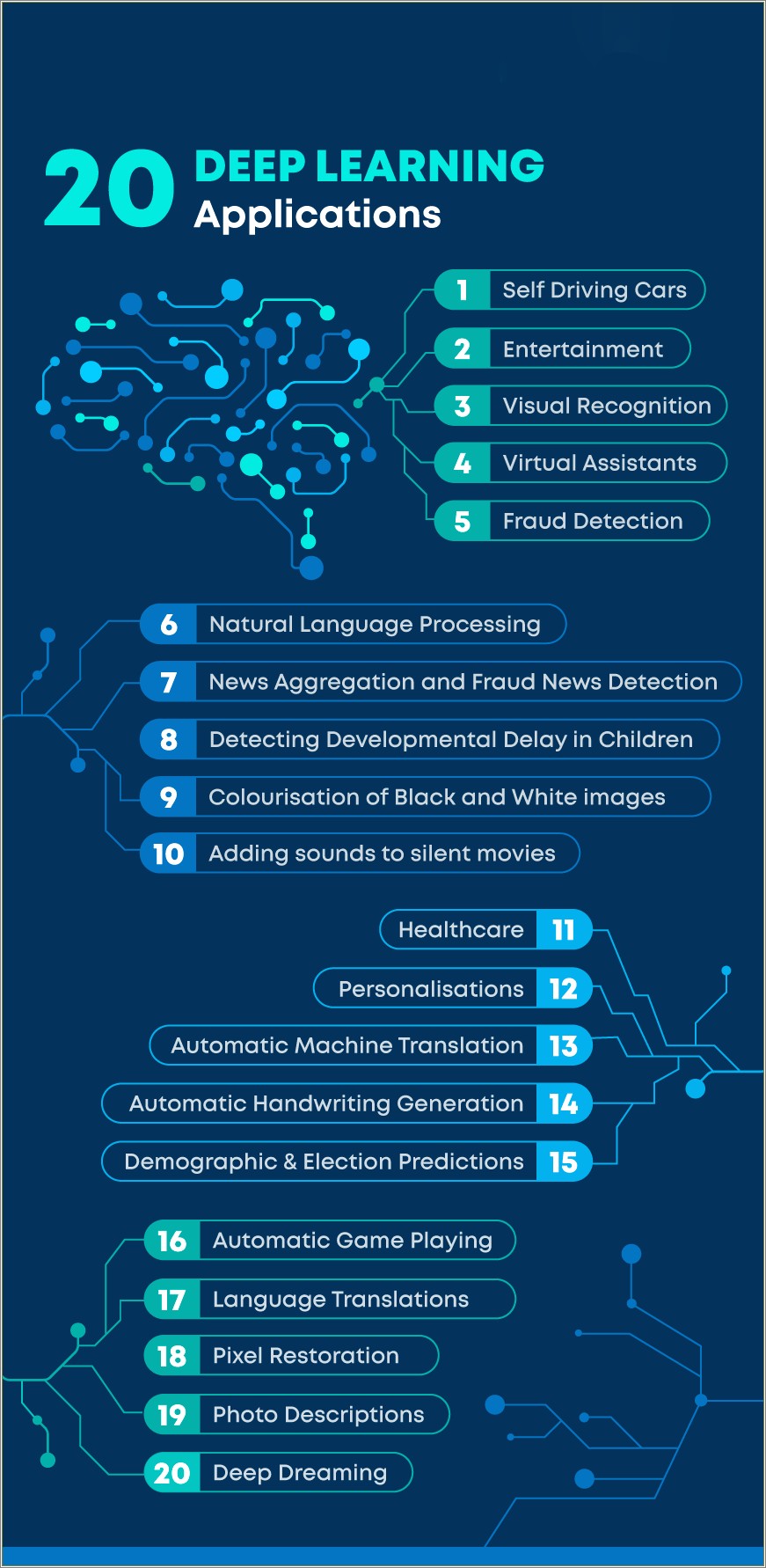 Resume Job Description Matching Machine Learning