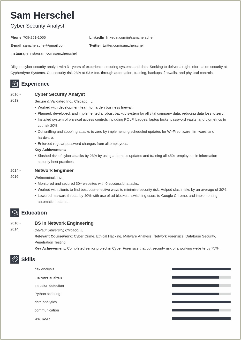 Resume Job Examples Real Information Security