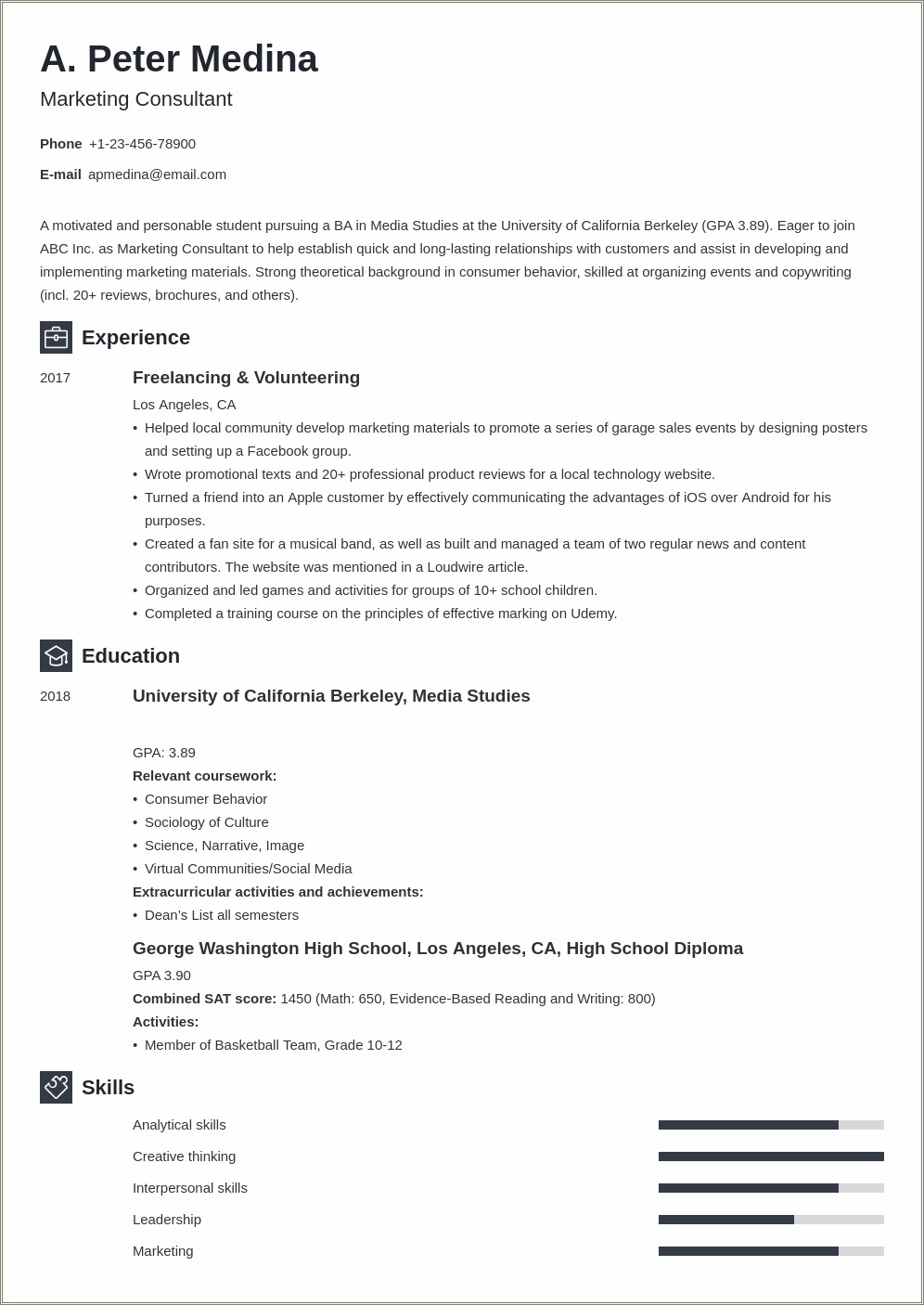 Resume Not Having Any Work Experience