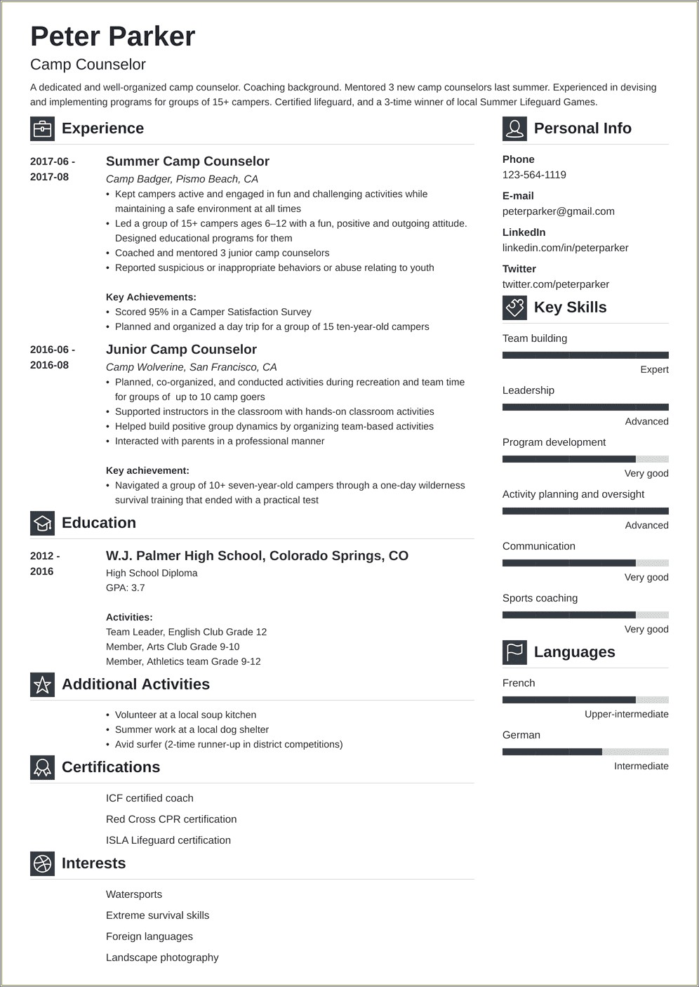 Resume Objective Applying For Summer Camp Position