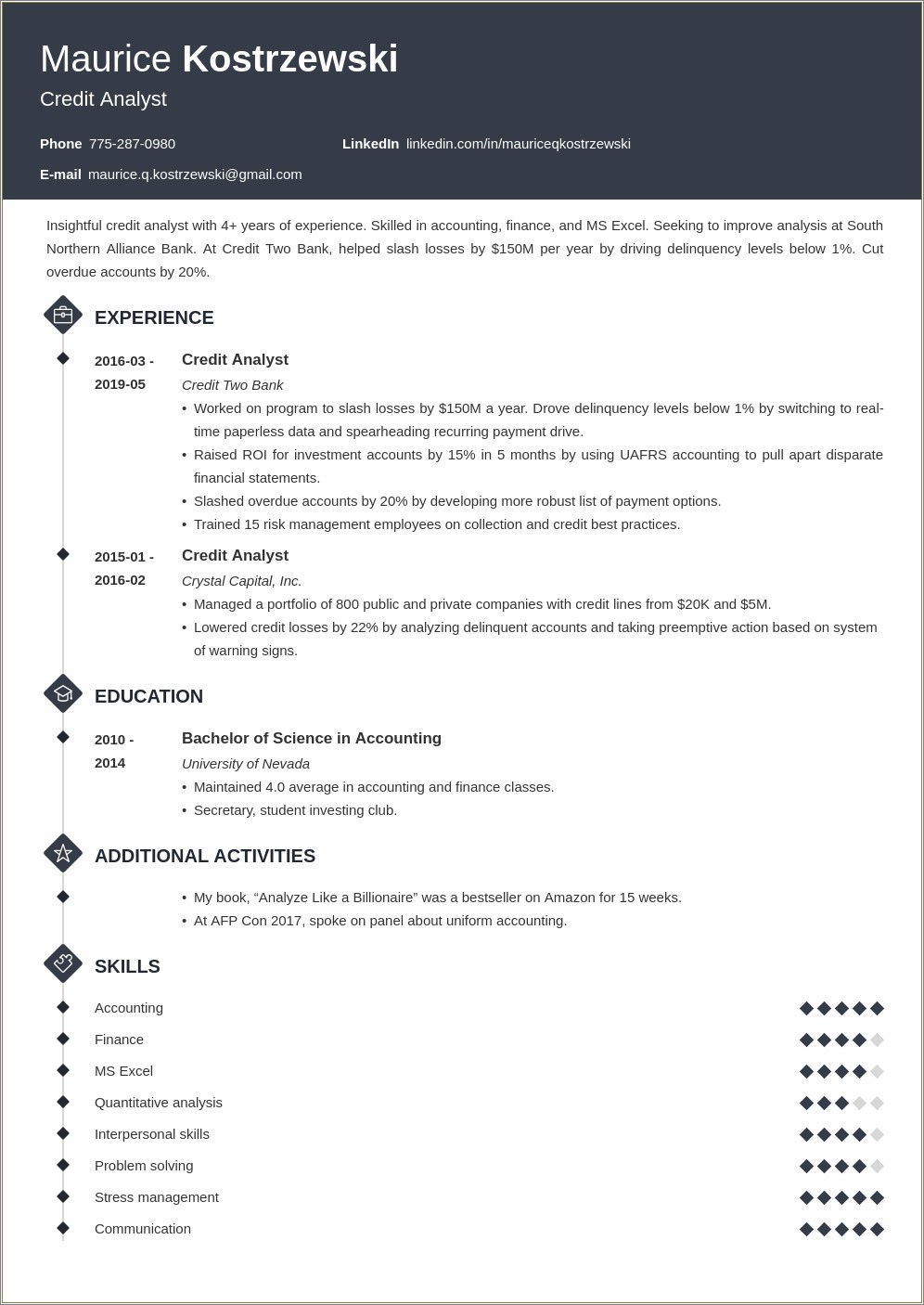 Resume Objective Examples For Credit Analyst