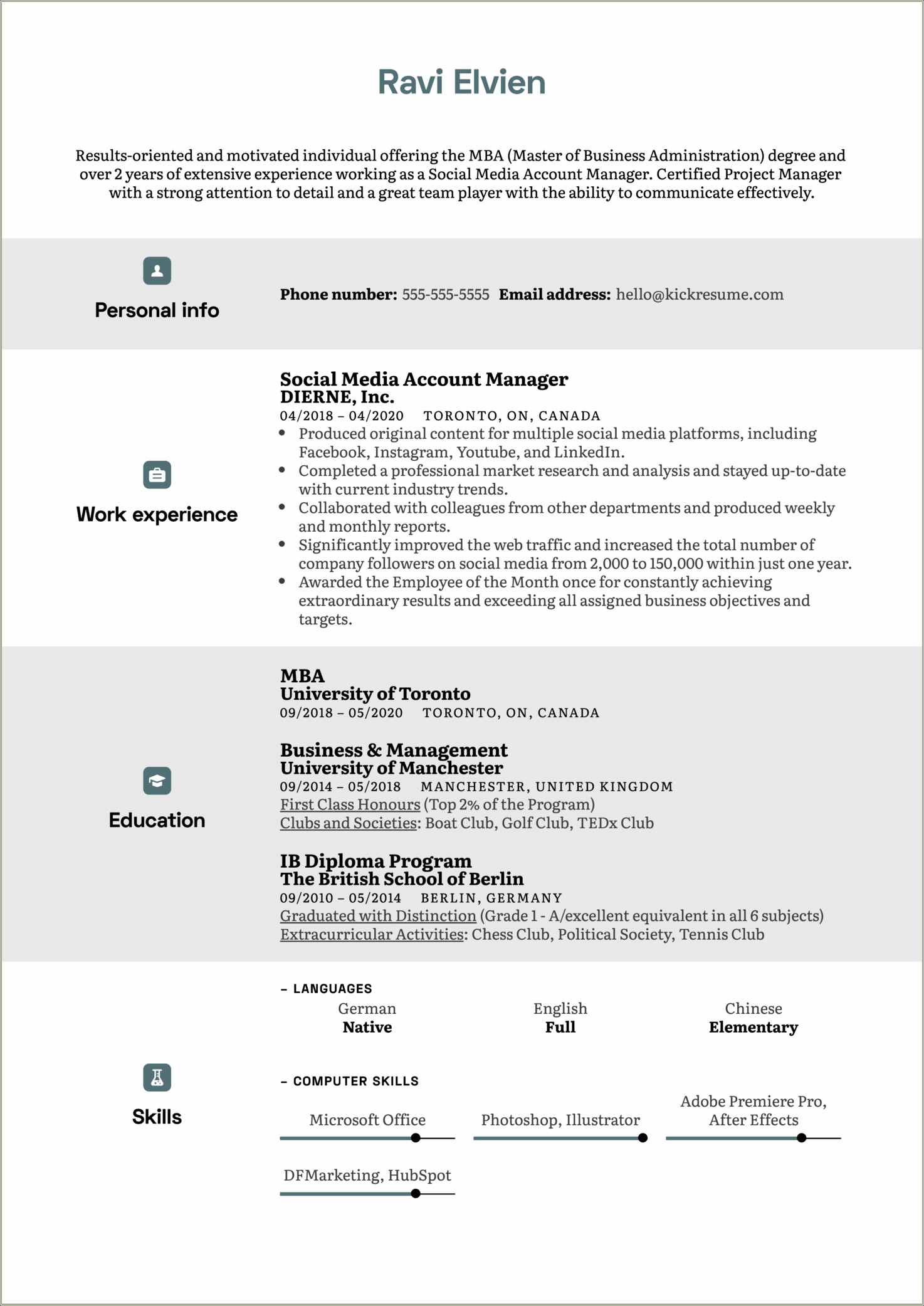 Resume Objective Examples For Mba Admission