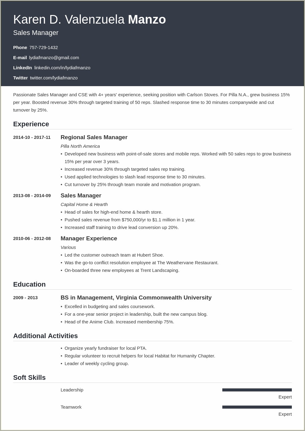 Resume Objective For Business Management Position