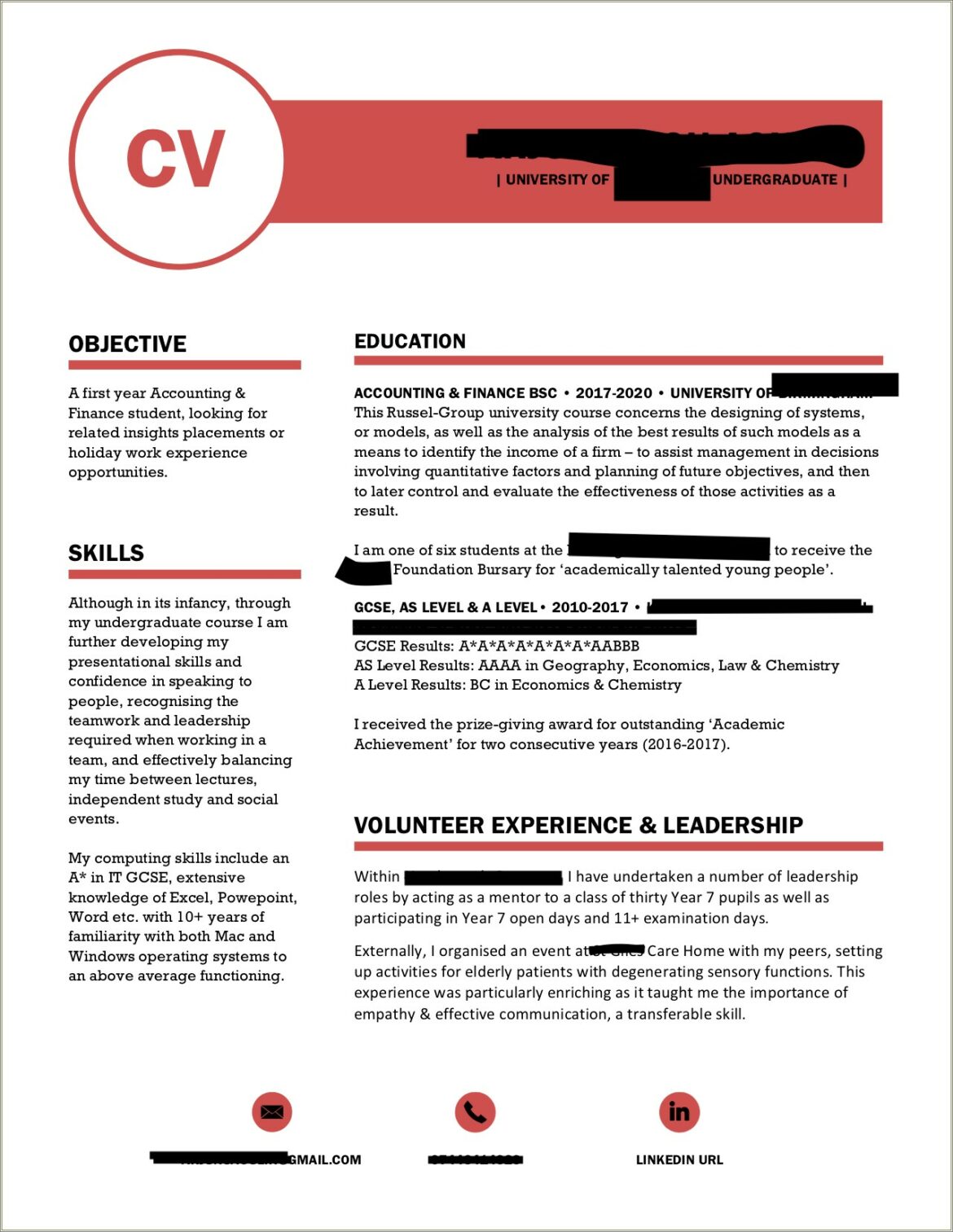 Resume Objective For Someone Who Has Never Worked