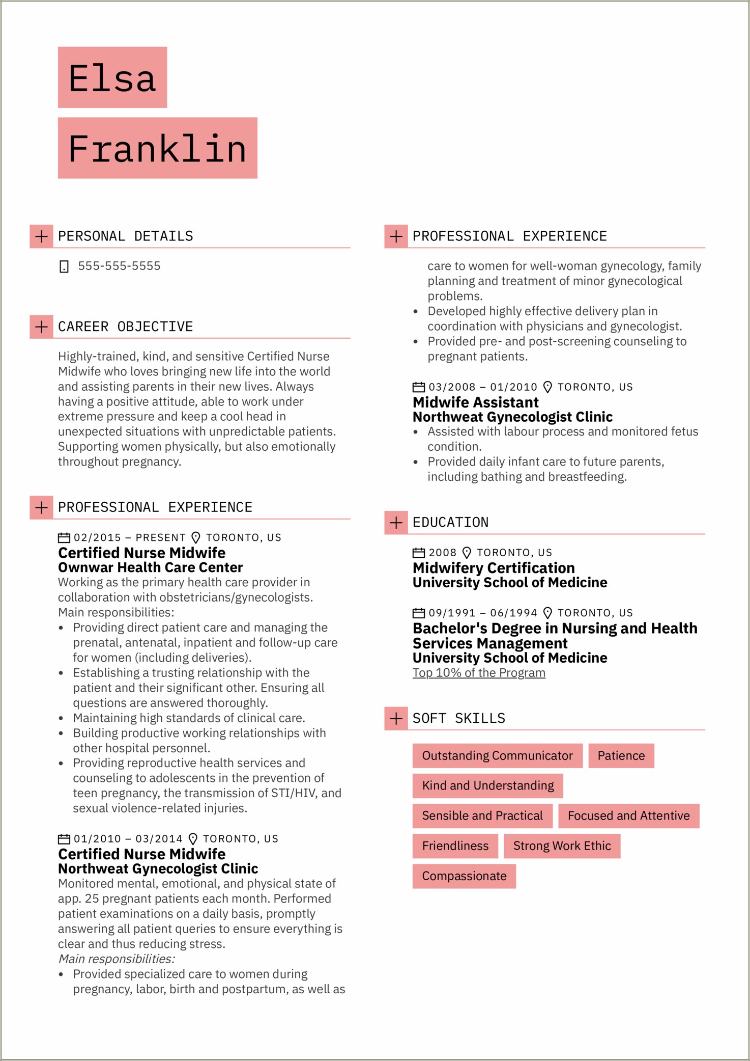 Resume Objective For Womens Health Nurse Resume